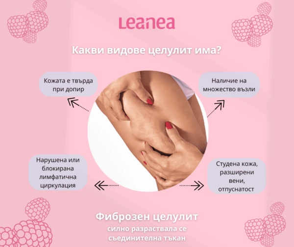 Особенисти при Фиброзния целулит